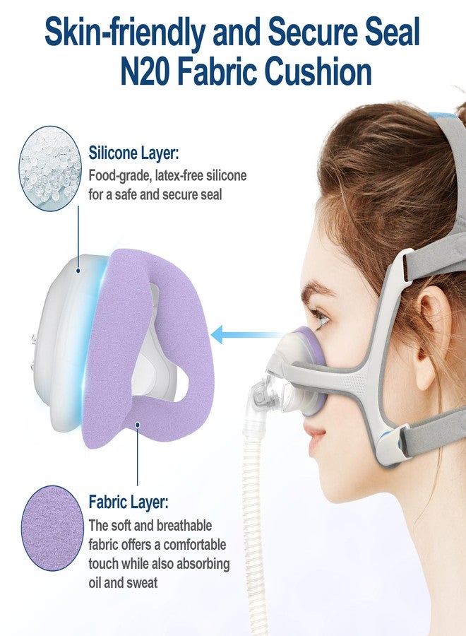 MEDICOLOR Nasal Cushions for AirFit N20, Ultra-Soft N20 Nasal Cushion with Fabric Layer, Enhanced Comfort & Easy to Clean CPAP Supplies, 2PCS, Medium - Image 2